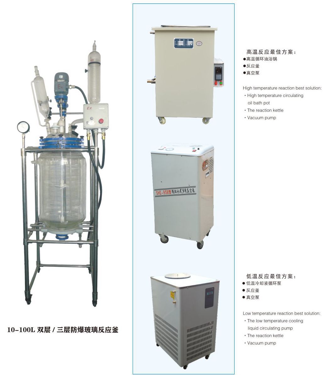 HGSF Frequency control of motor speed double/three layers of glass reaction kettle 